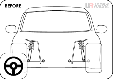 Поведение подвески автомобиля Fiat Grande Punto 8V 1.4 (2006) до установки стабилизатора поперечной устойчивости.