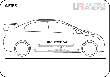 Воздействие на подвеску и кузов автомобиля Mazda 5 (2nd Gen) 2.0 2WD (2005) после установки среднего нижнего подрамника.